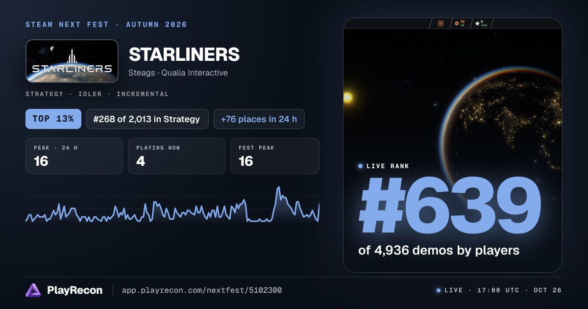 STARLINERS in Steam Next Fest