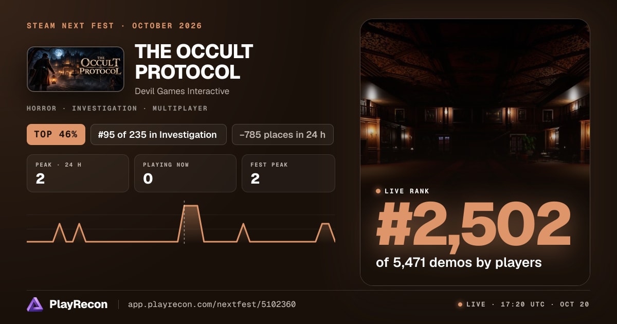 THE OCCULT PROTOCOL in Steam Next Fest