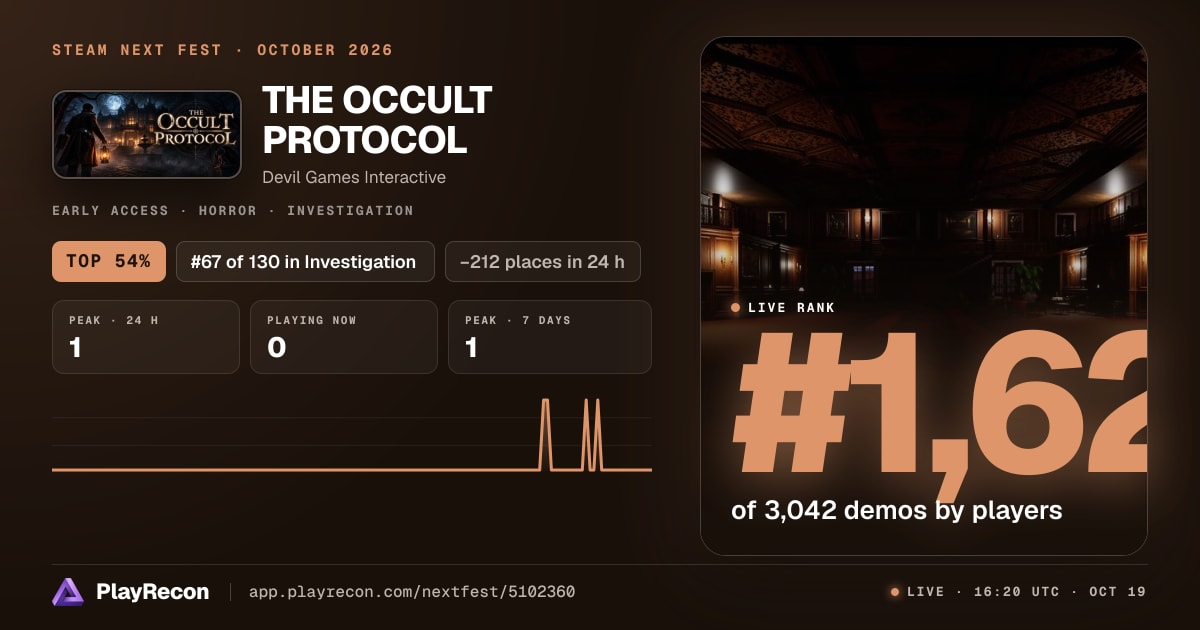 THE OCCULT PROTOCOL en el Steam Next Fest