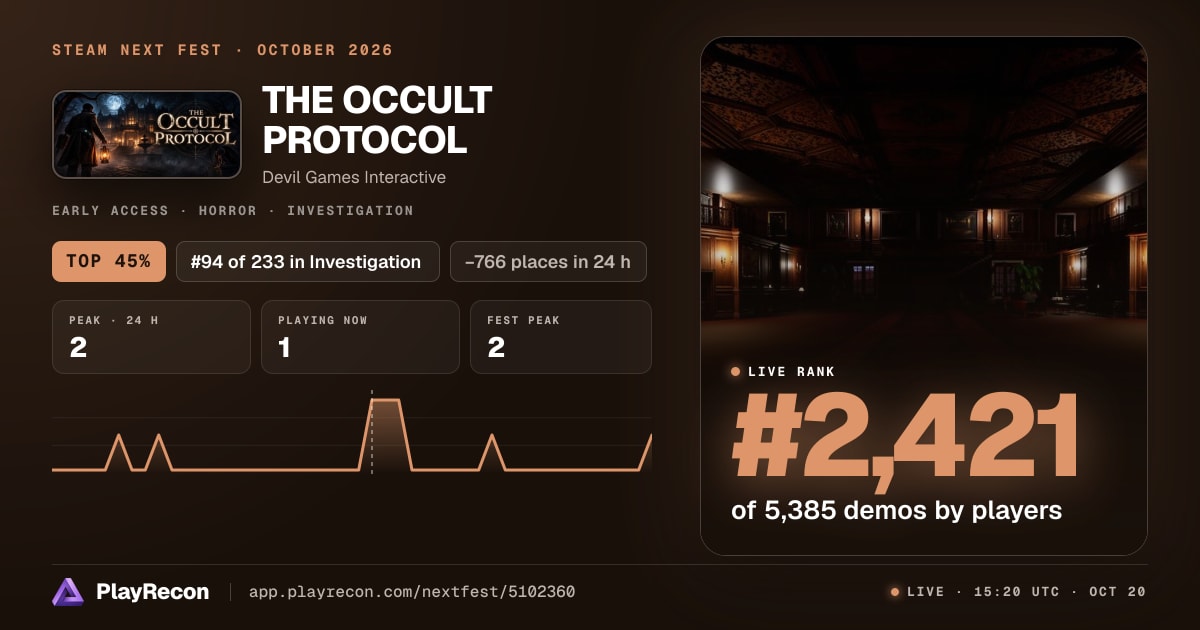 THE OCCULT PROTOCOL im Steam Next Fest