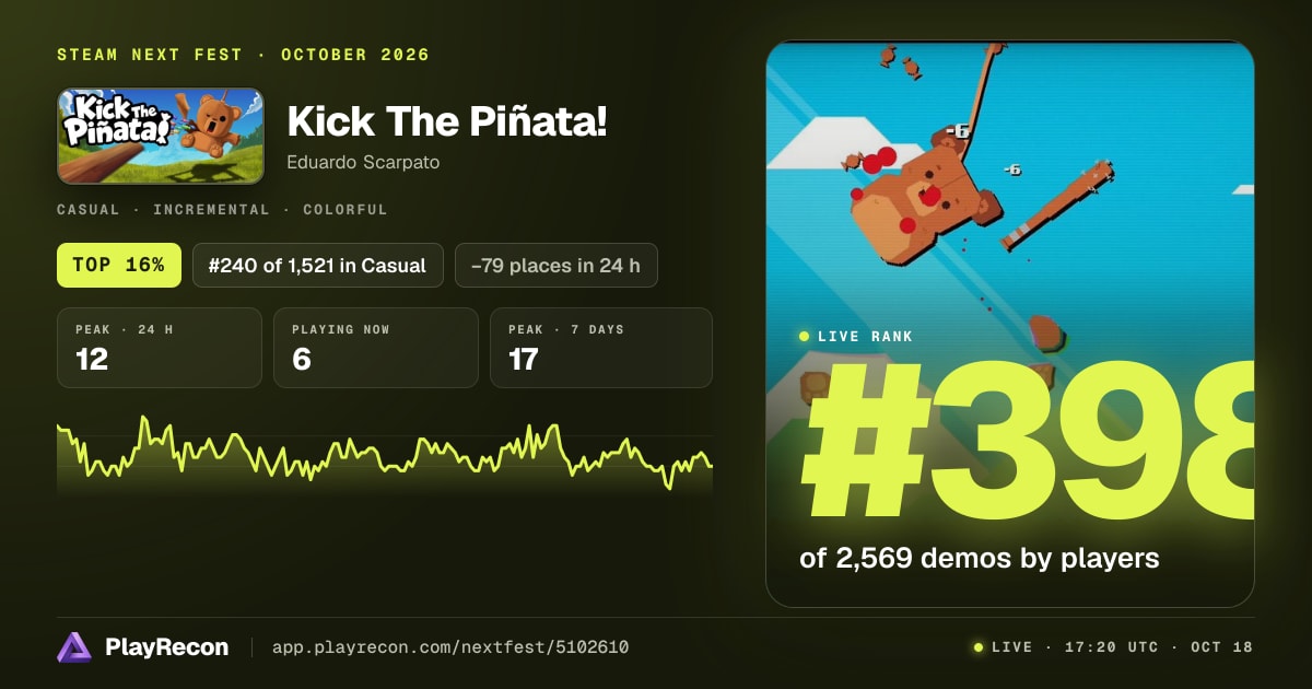 Kick The Piñata! in Steam Next Fest