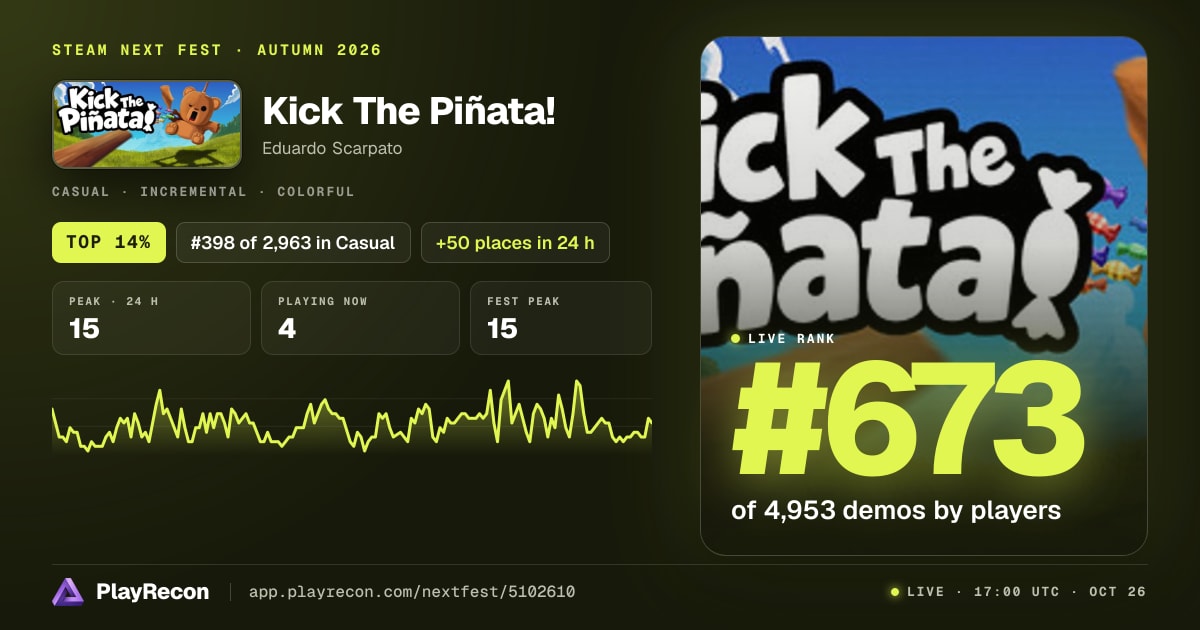 Kick The Piñata! en el Steam Next Fest
