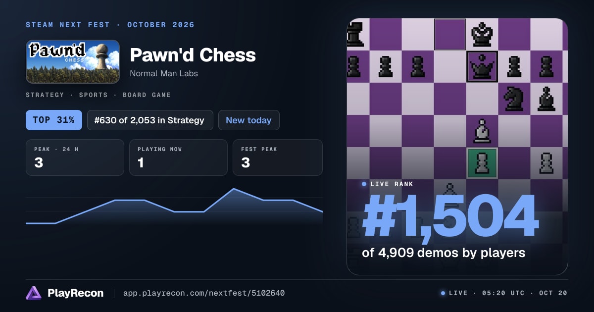 Pawn'd Chess im Steam Next Fest