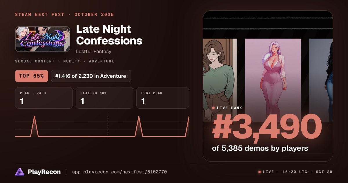 Late Night Confessions im Steam Next Fest