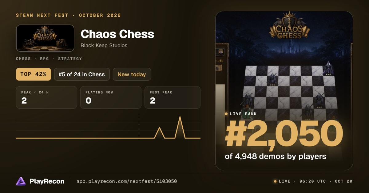 Chaos Chess im Steam Next Fest