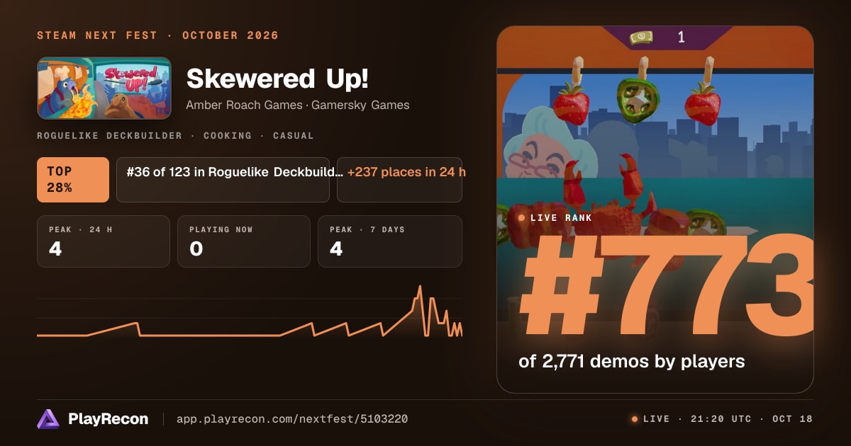 Skewered Up! en el Steam Next Fest