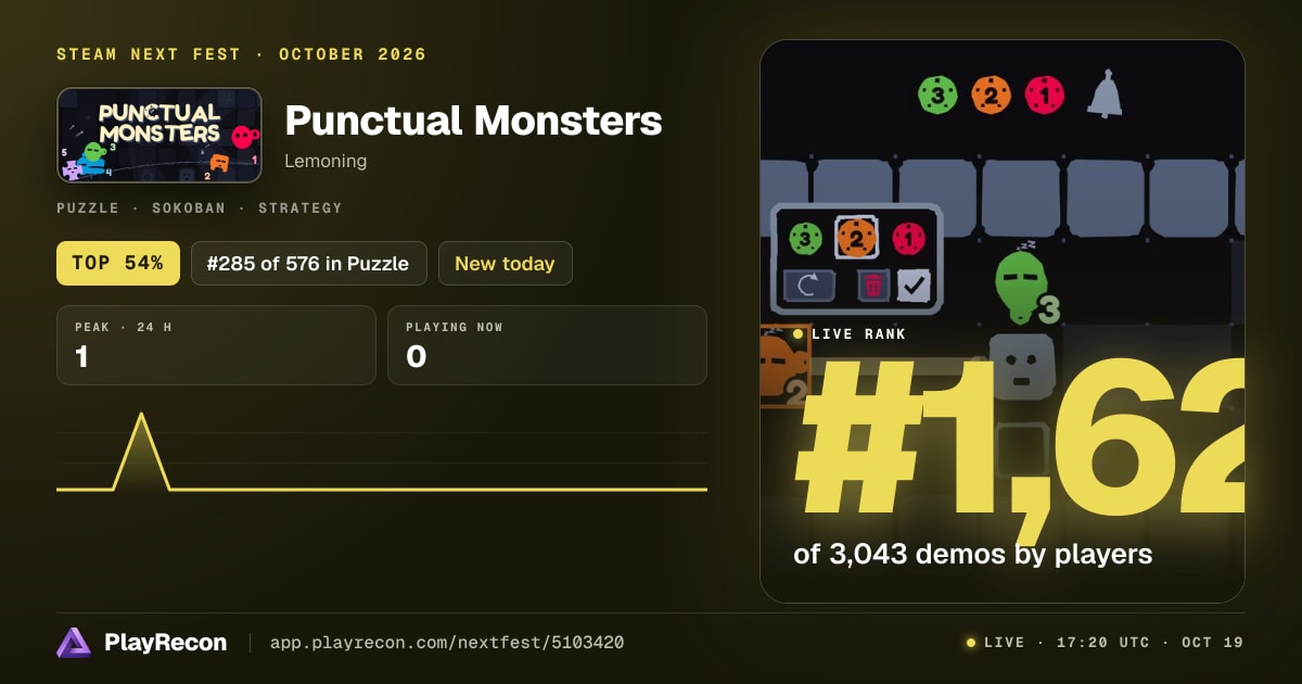 Punctual Monsters au Steam Next Fest