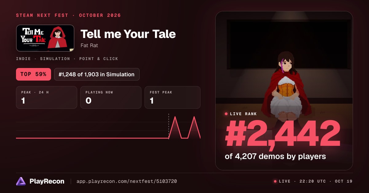 Tell me Your Tale en el Steam Next Fest