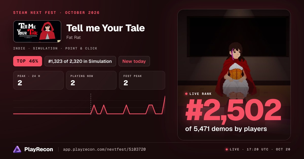 Tell me Your Tale im Steam Next Fest