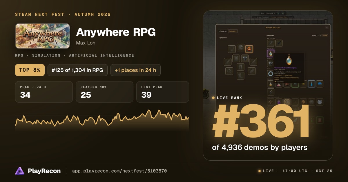 Anywhere RPG in Steam Next Fest