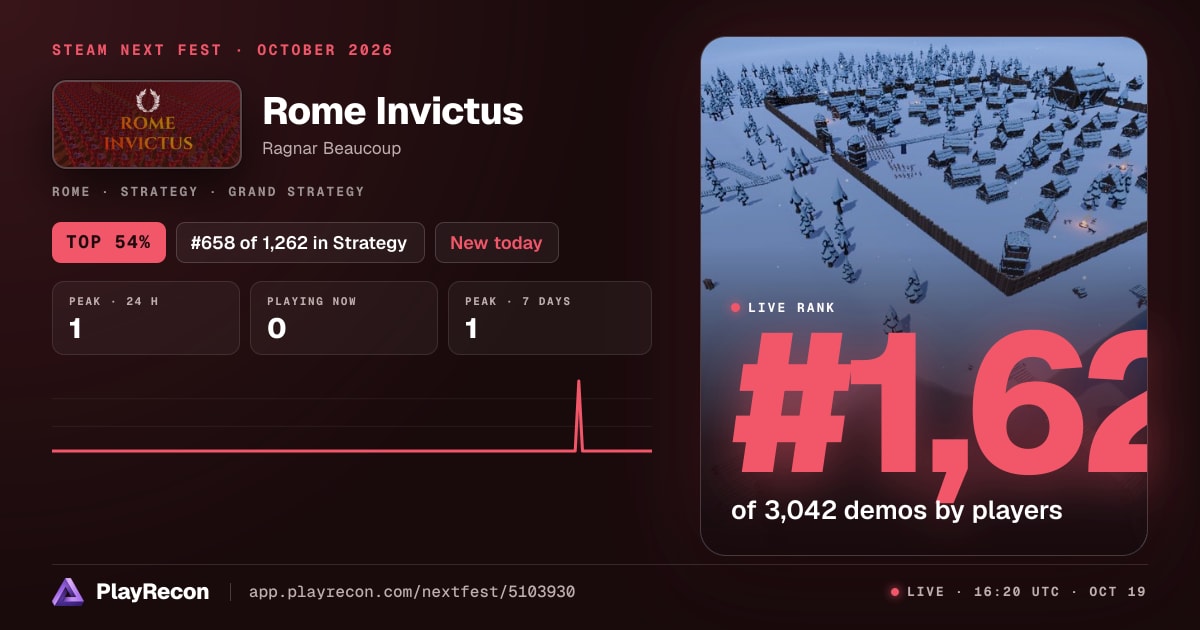 Rome Invictus in Steam Next Fest