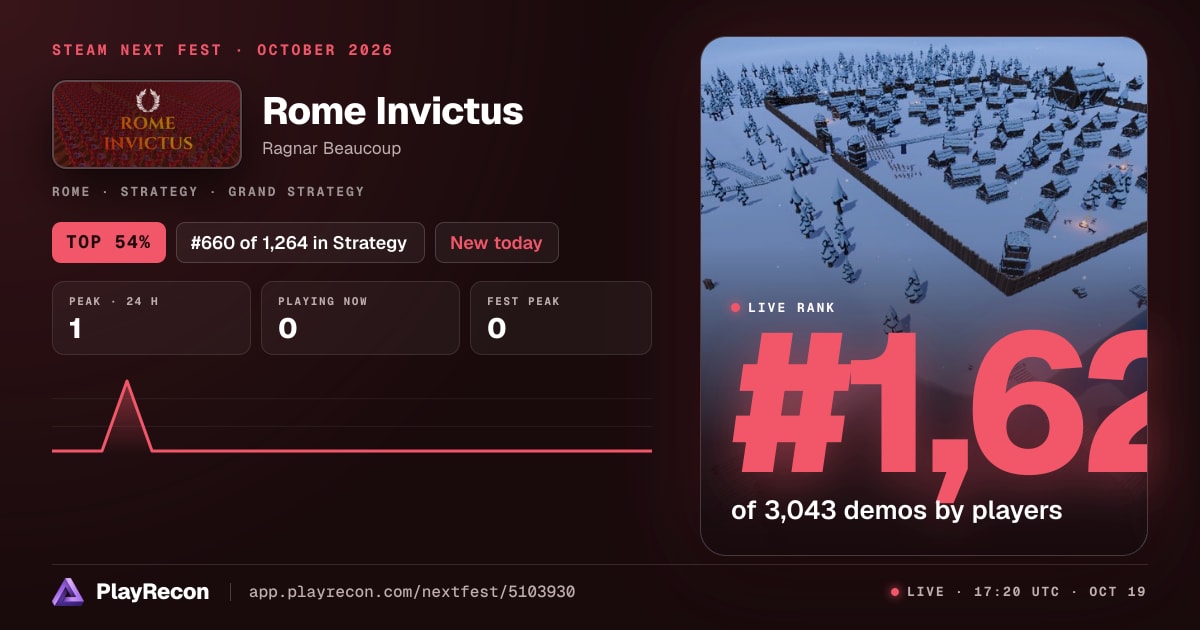 Rome Invictus au Steam Next Fest