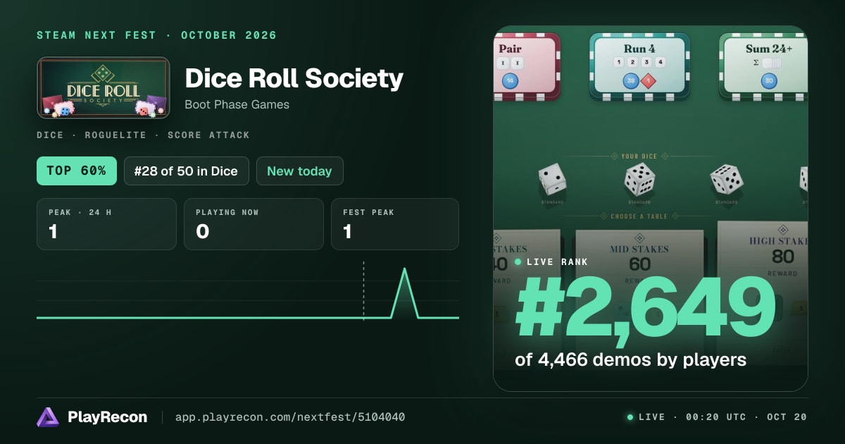 Dice Roll Society in Steam Next Fest