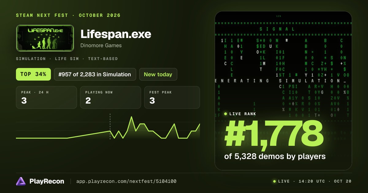 Lifespan.exe en el Steam Next Fest