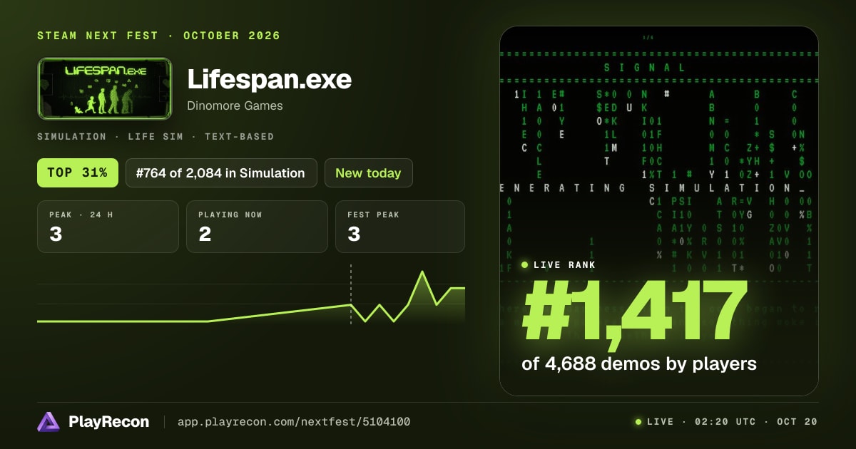 Lifespan.exe im Steam Next Fest