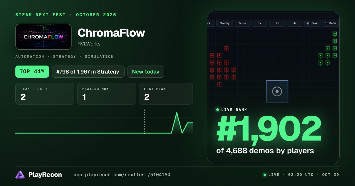 ChromaFlow in Steam Next Fest