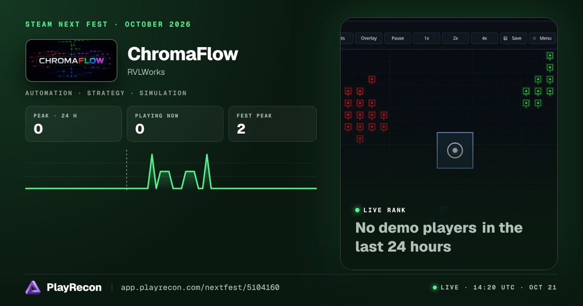 ChromaFlow au Steam Next Fest