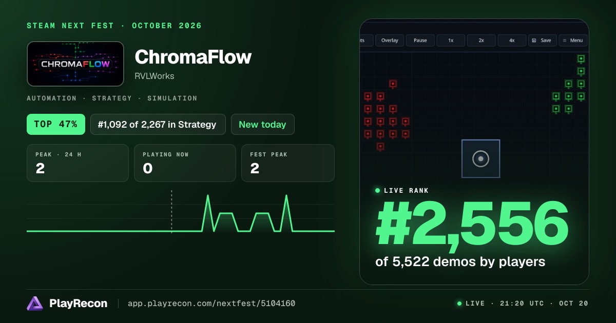 ChromaFlow en el Steam Next Fest