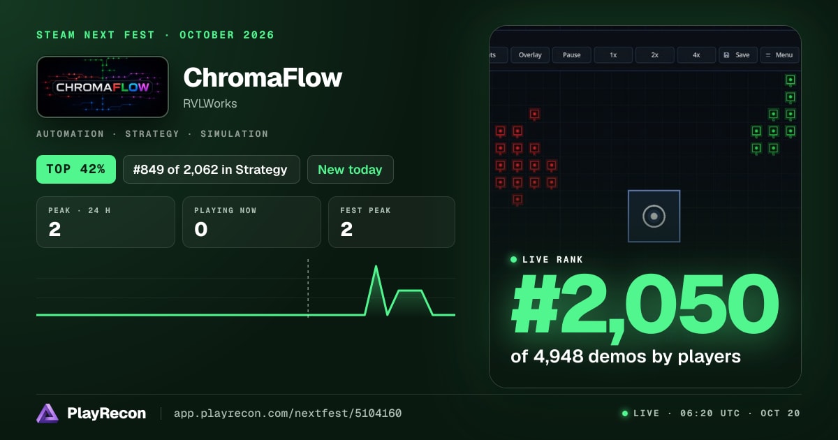 ChromaFlow allo Steam Next Fest