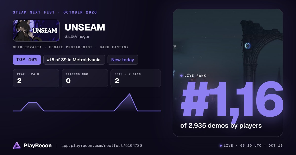 UNSEAM in Steam Next Fest