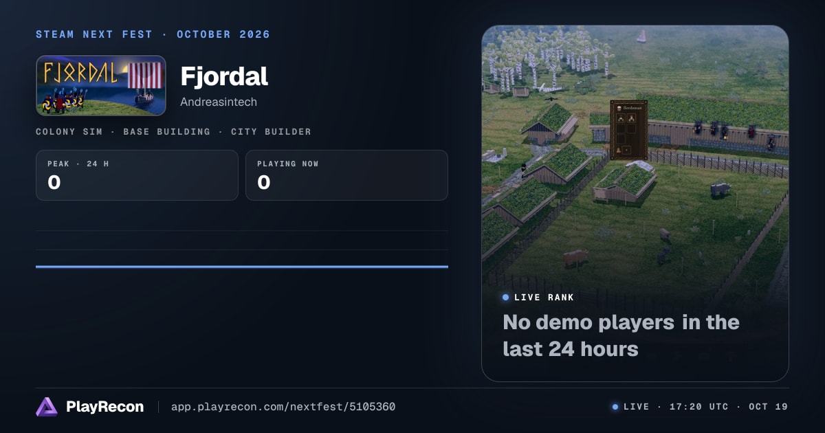 Fjordal in Steam Next Fest