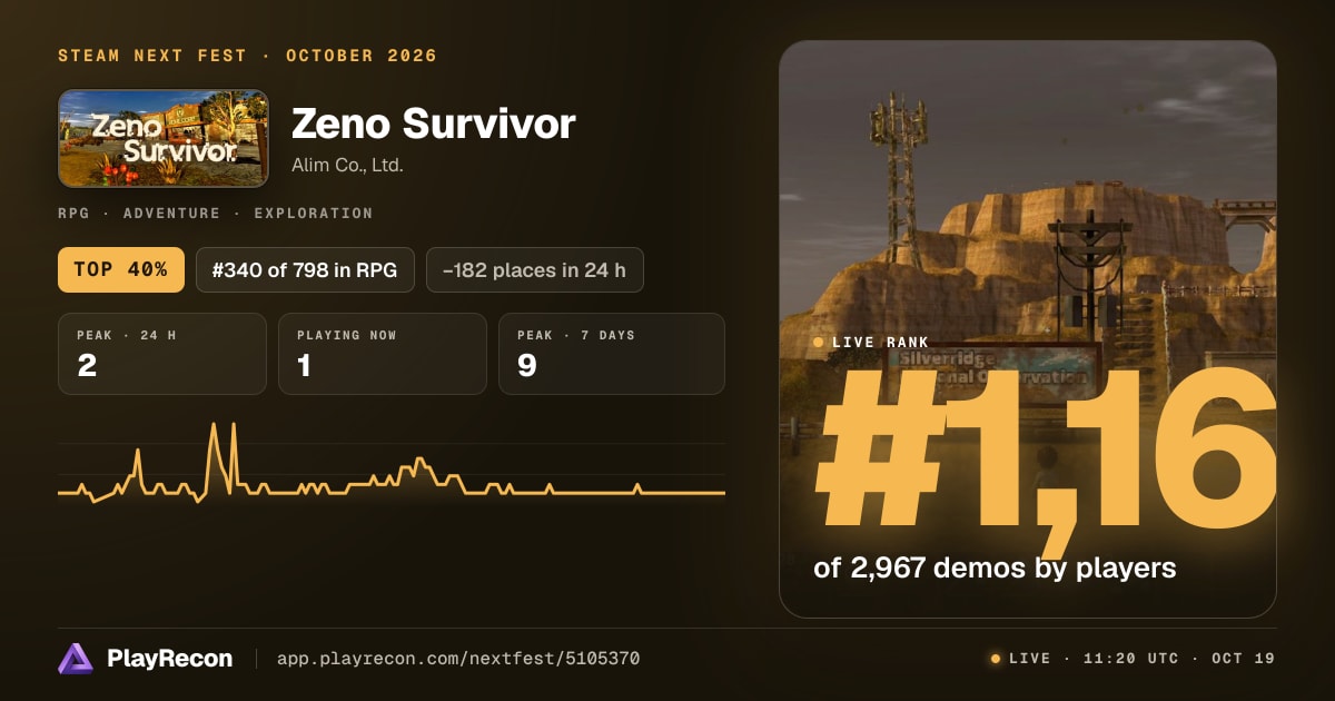 Zeno Survivor in Steam Next Fest