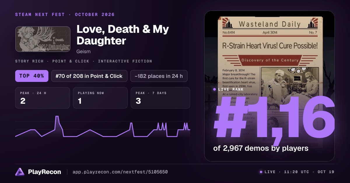 Love, Death & My Daughter allo Steam Next Fest