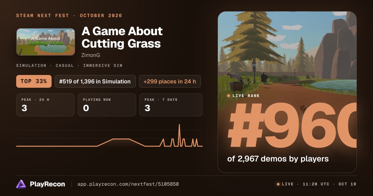 A Game About Cutting Grass in Steam Next Fest