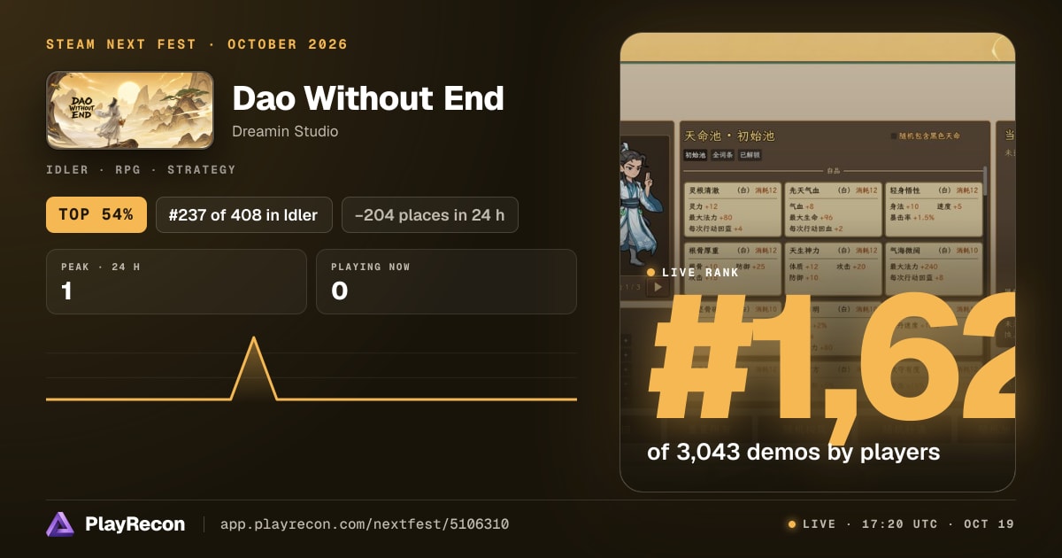 Dao Without End in Steam Next Fest