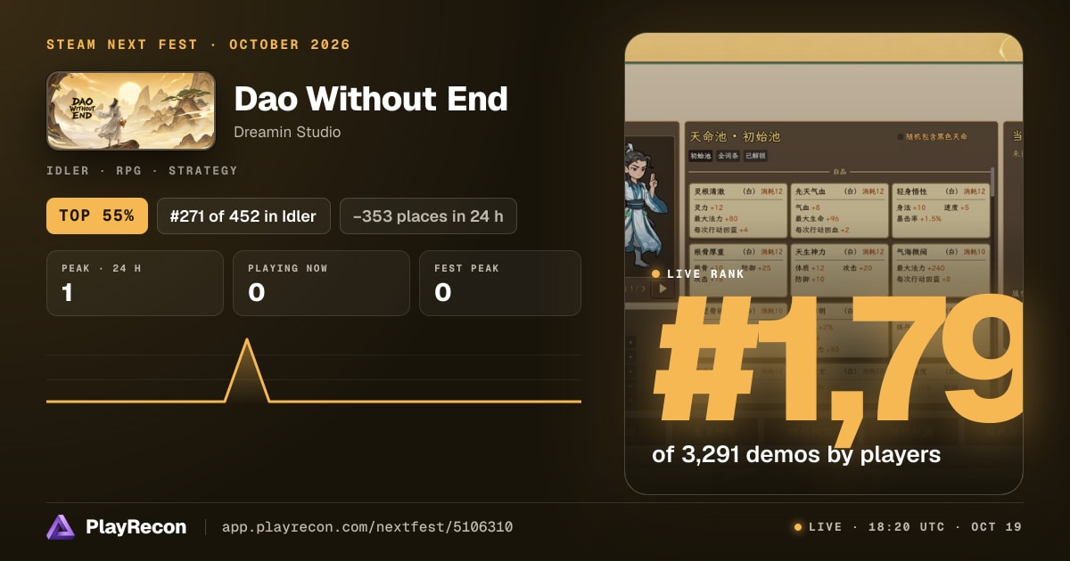 Dao Without End im Steam Next Fest