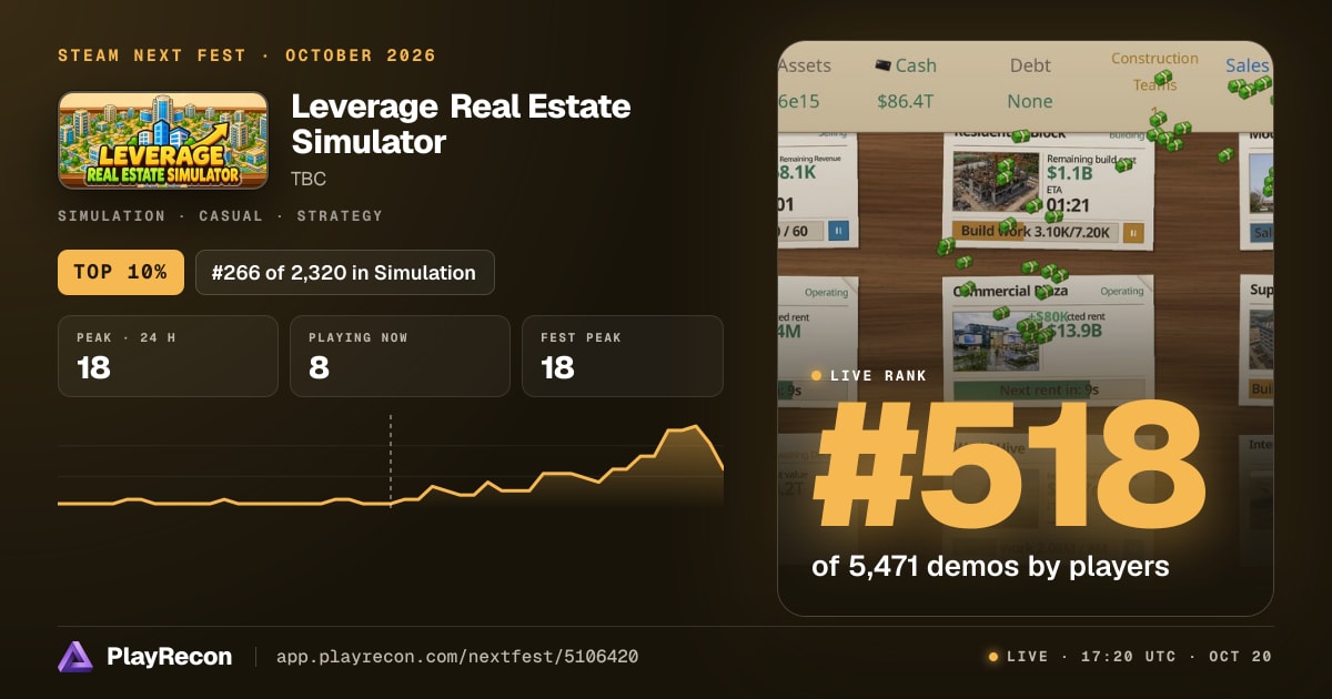 Leverage Real Estate Simulator in Steam Next Fest