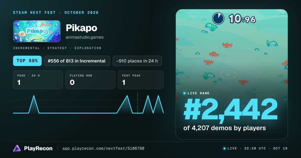 Pikapo in Steam Next Fest