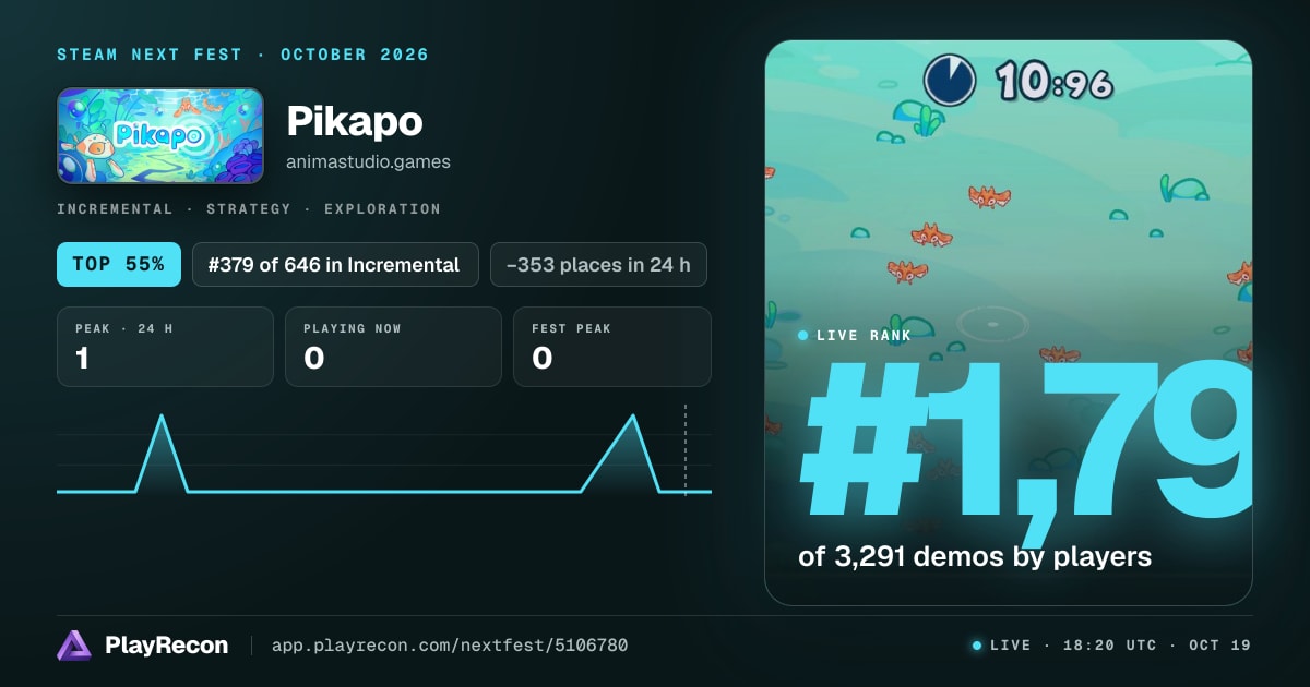 Pikapo allo Steam Next Fest
