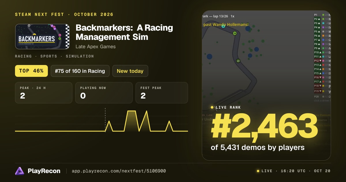 Backmarkers: A Racing Management Sim на Steam Next Fest