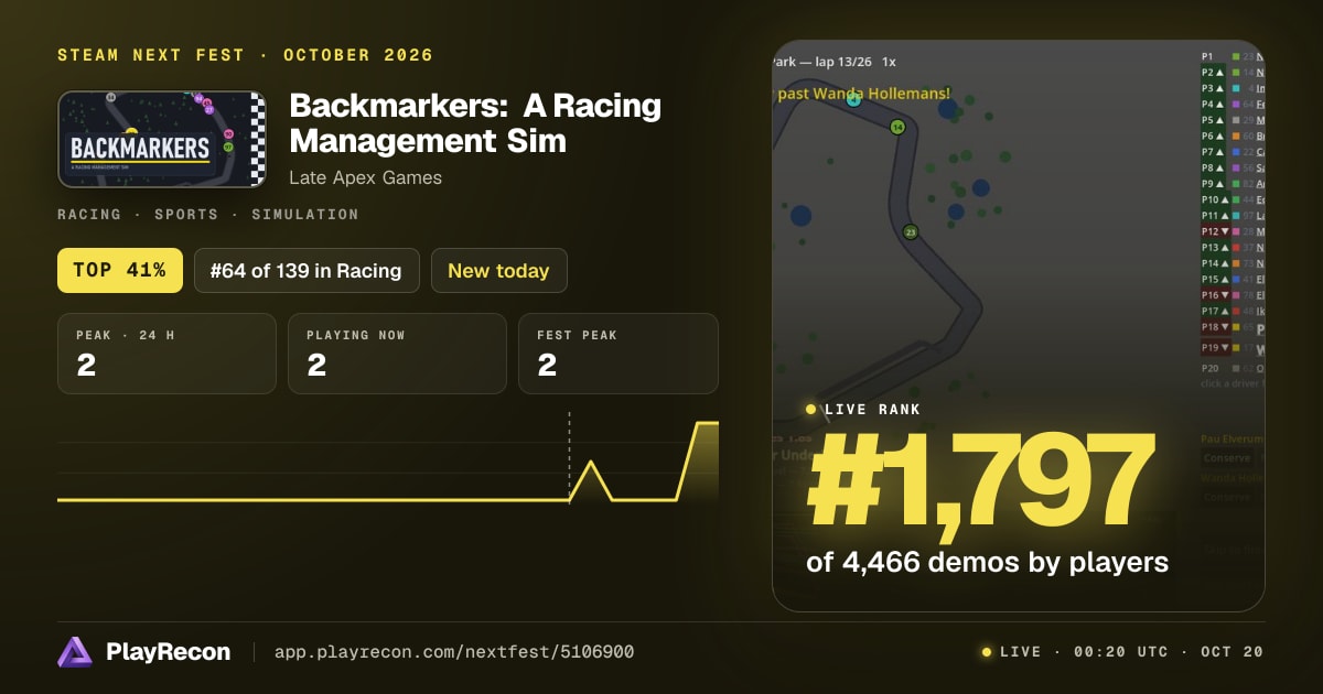 Backmarkers: A Racing Management Sim in Steam Next Fest