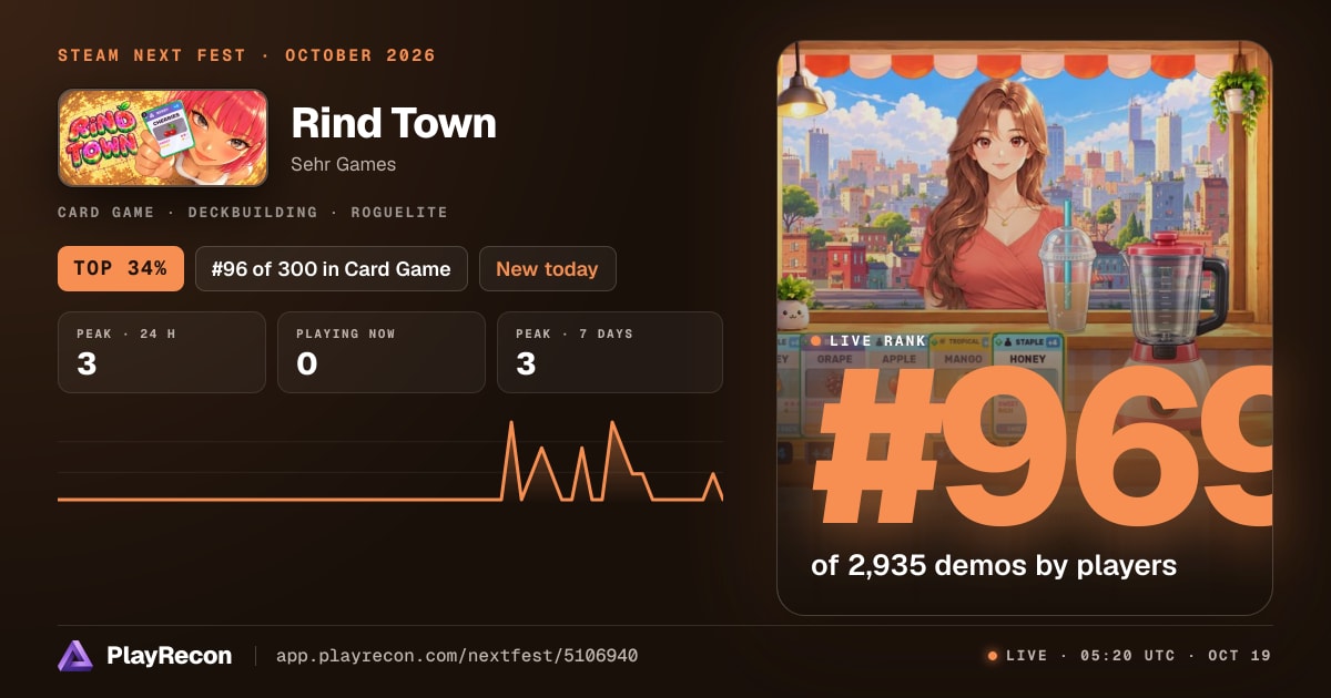 Rind Town au Steam Next Fest