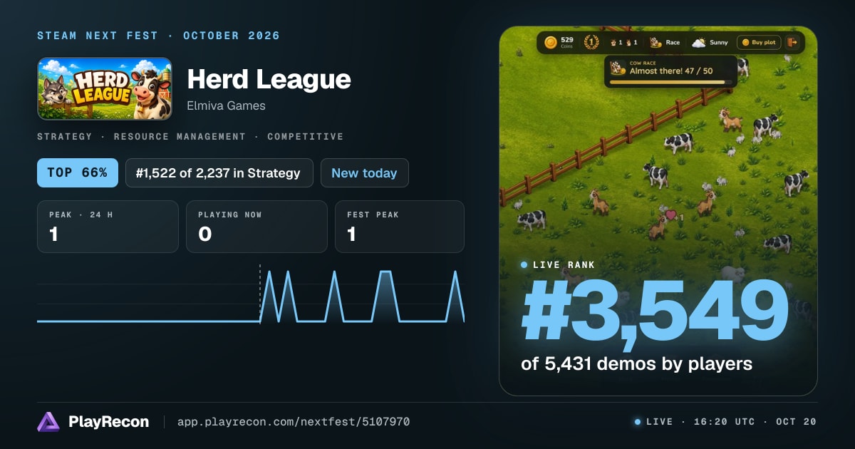 Herd League на Steam Next Fest