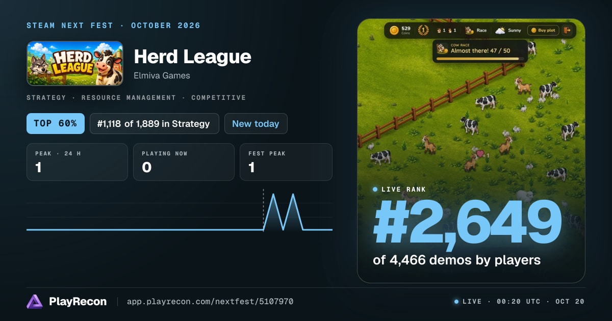 Herd League in Steam Next Fest