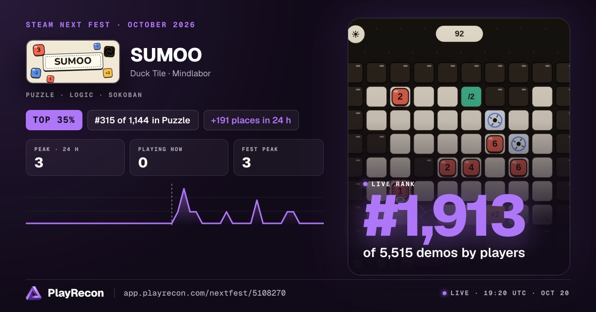 SUMOO allo Steam Next Fest
