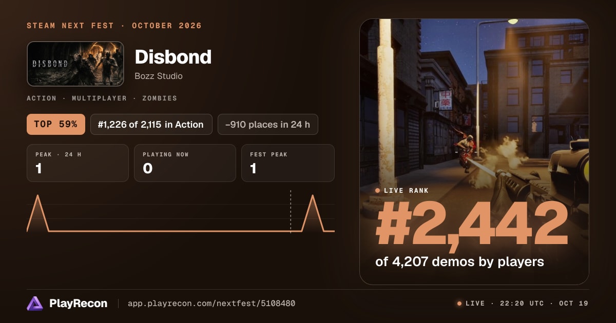 Disbond на Steam Next Fest