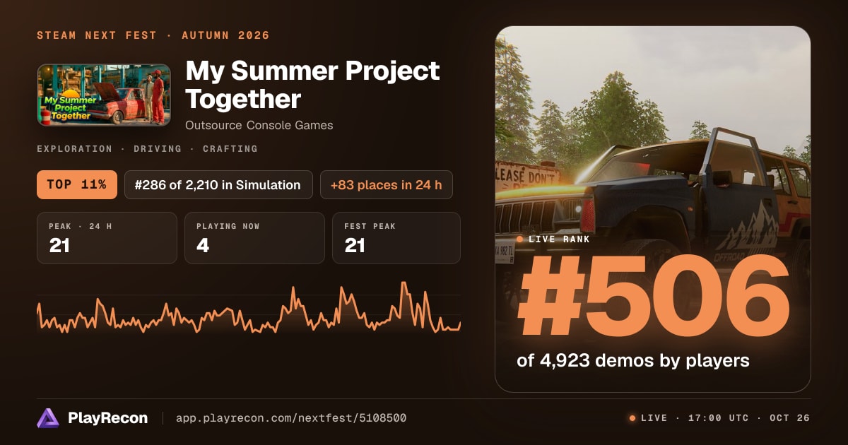 My Summer Project Together en el Steam Next Fest