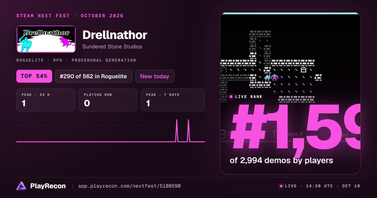 Drellnathor на Steam Next Fest