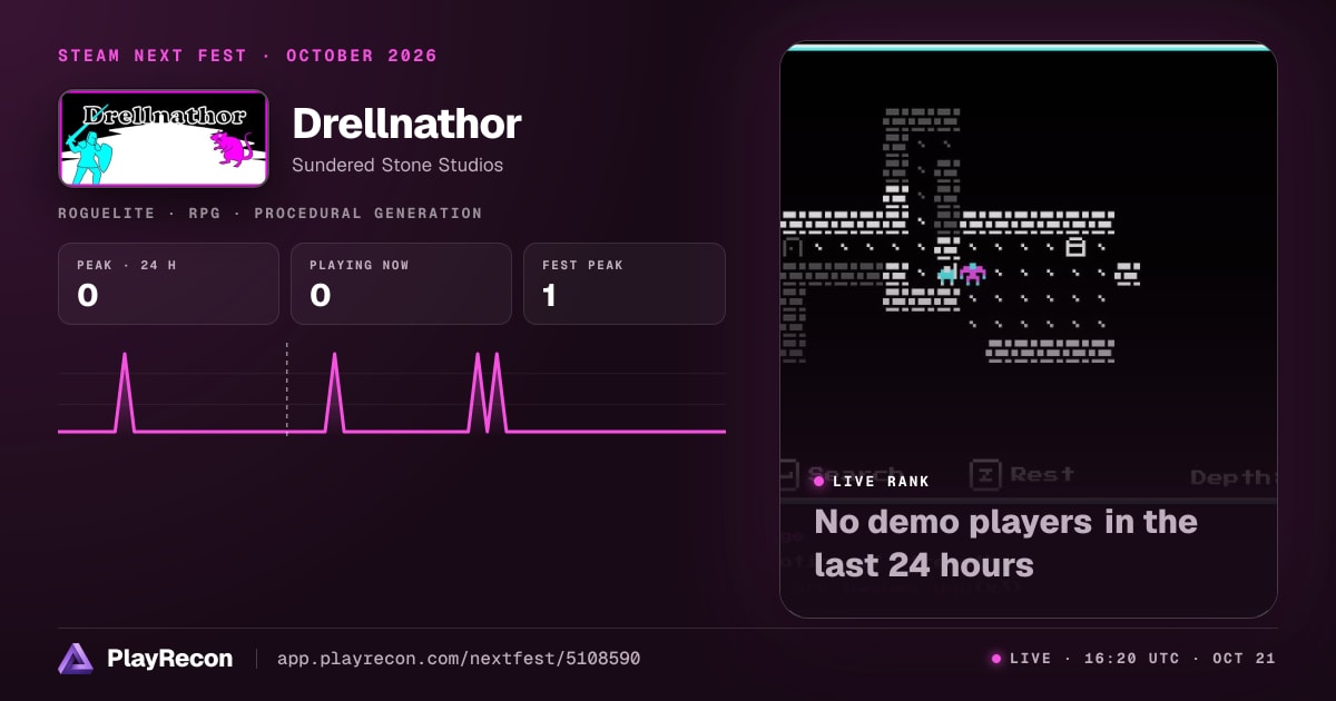Drellnathor im Steam Next Fest