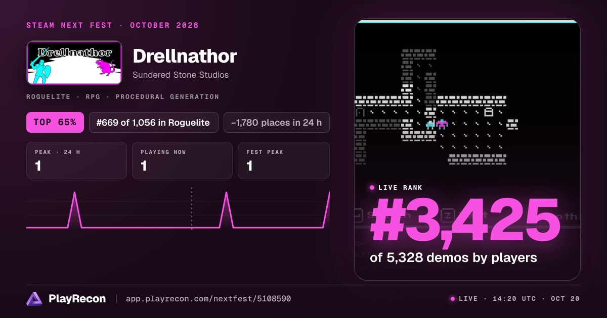 Drellnathor allo Steam Next Fest
