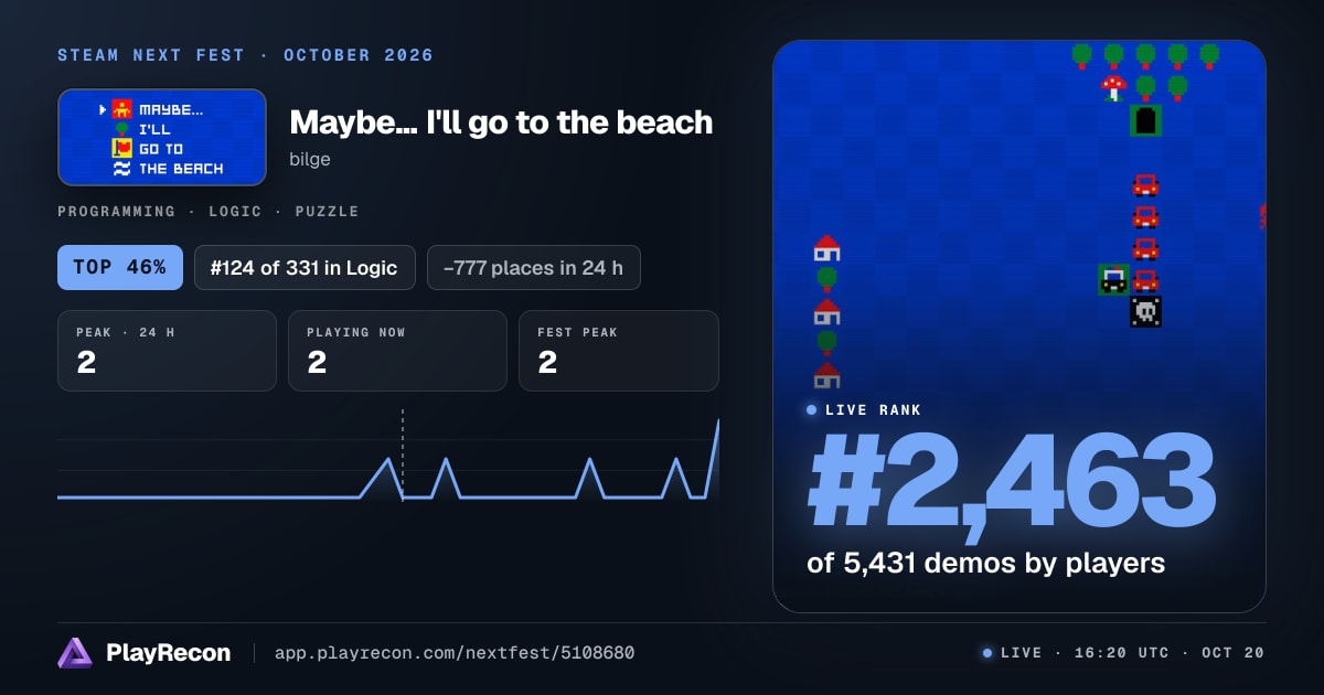 Maybe... I'll go to the beach im Steam Next Fest