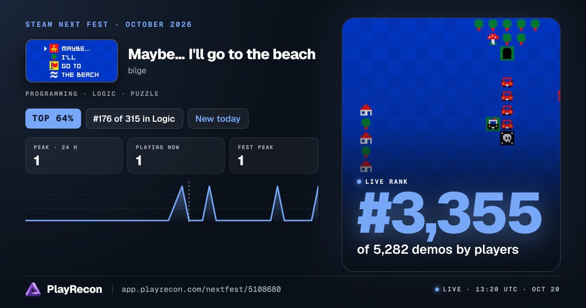 Maybe... I'll go to the beach in Steam Next Fest