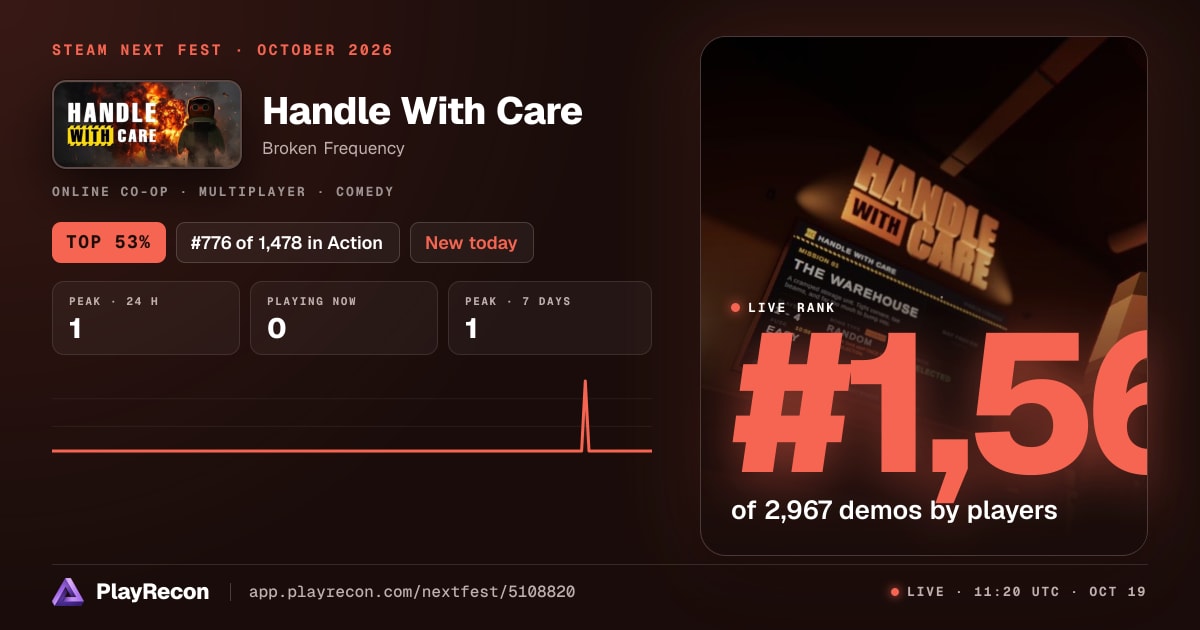 Handle With Care in Steam Next Fest