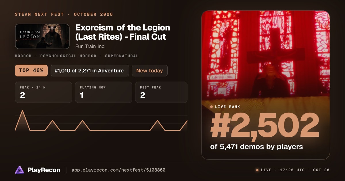Exorcism of the Legion (Last Rites) - Final Cut im Steam Next Fest