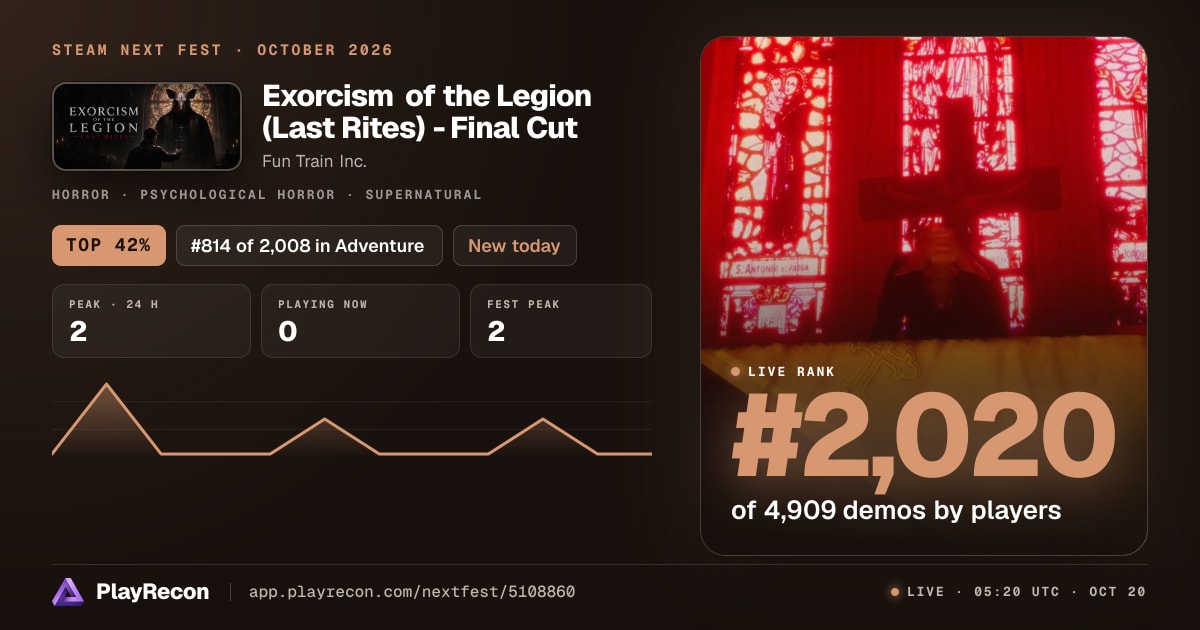 Exorcism of the Legion (Last Rites) - Final Cut на Steam Next Fest