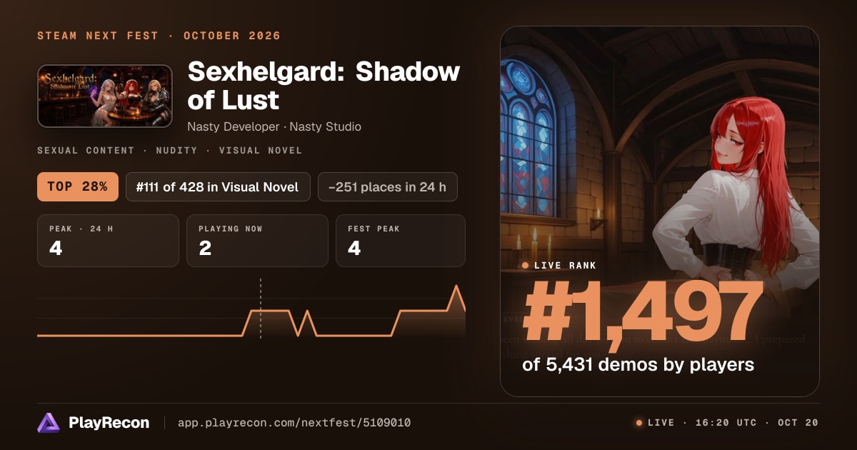 Sexhelgard: Shadow of Lust allo Steam Next Fest